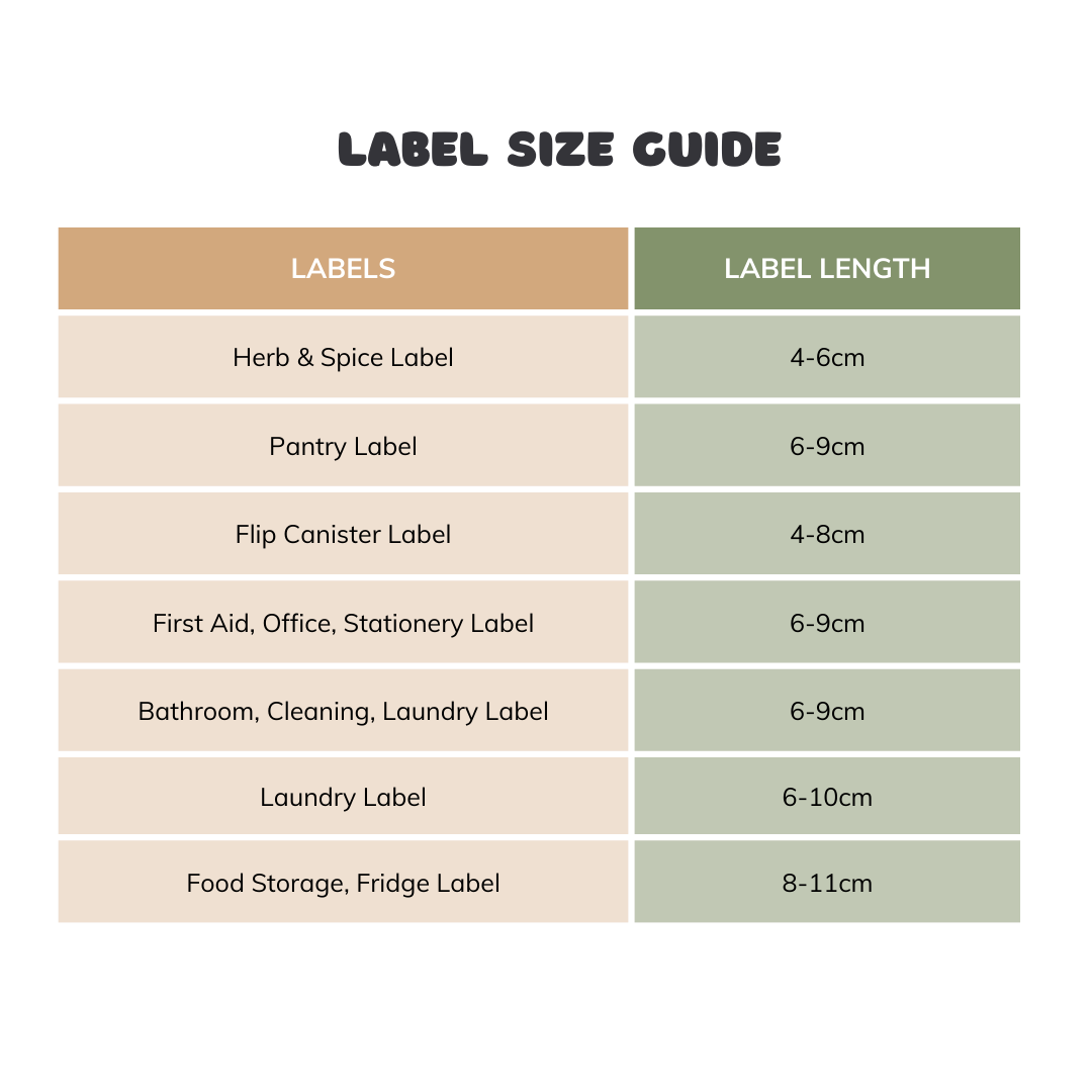 About the Guide